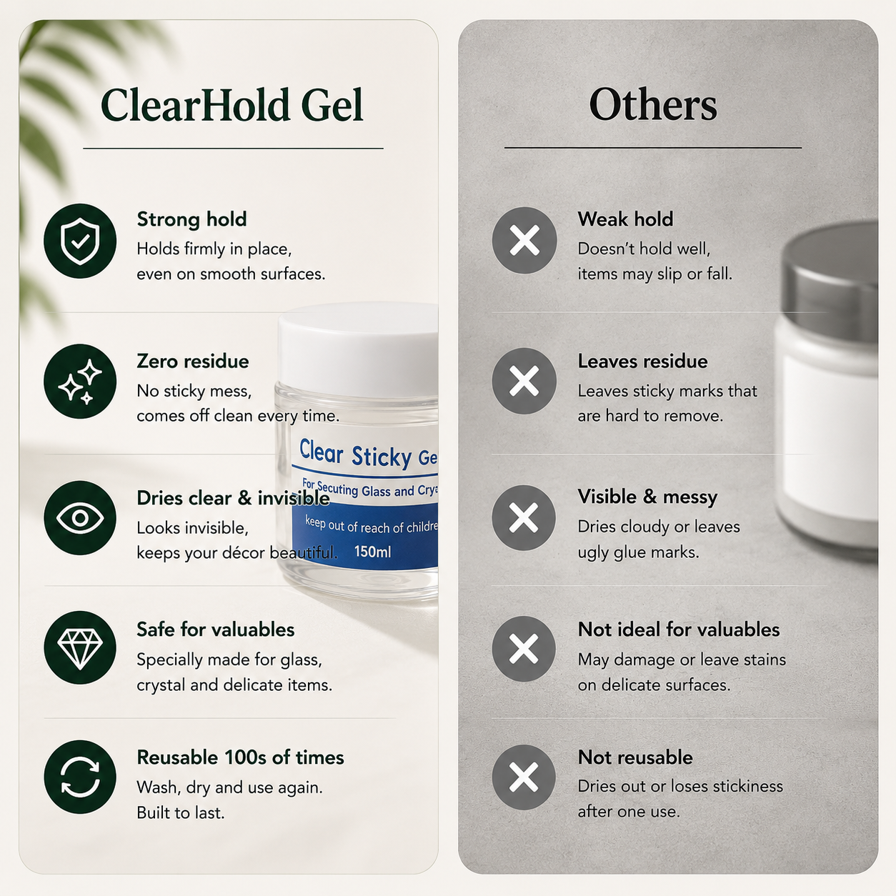 ClearHold Gel