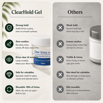 ClearHold Gel