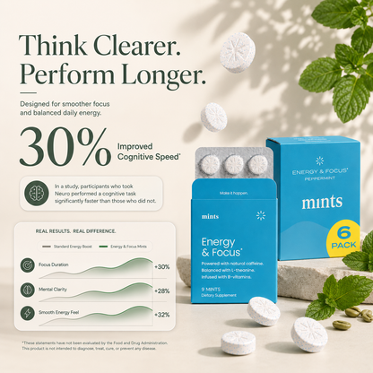 FocusFuel™ Mints